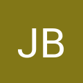 Default avatar